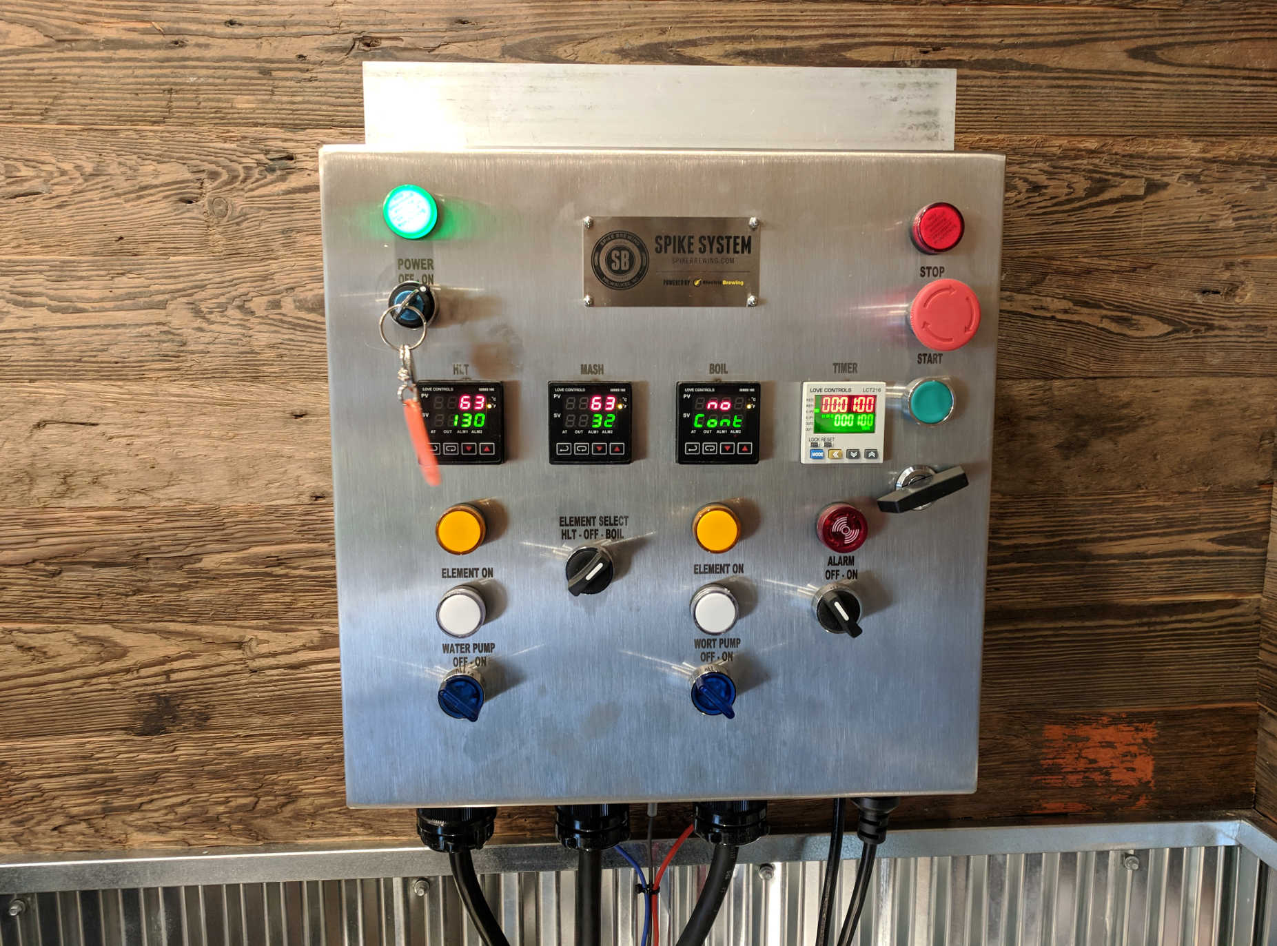 Control Panel